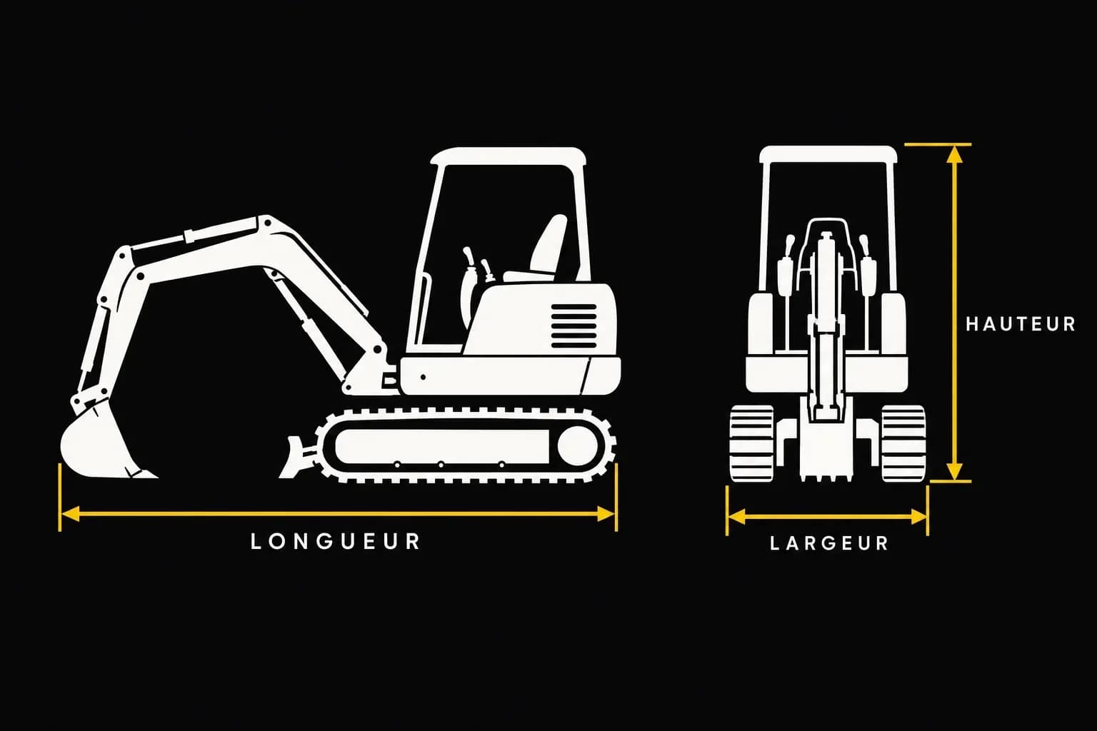 Mini-pelle générique vue de profil pour la longueur et de face pour la largeur et la hauteur.