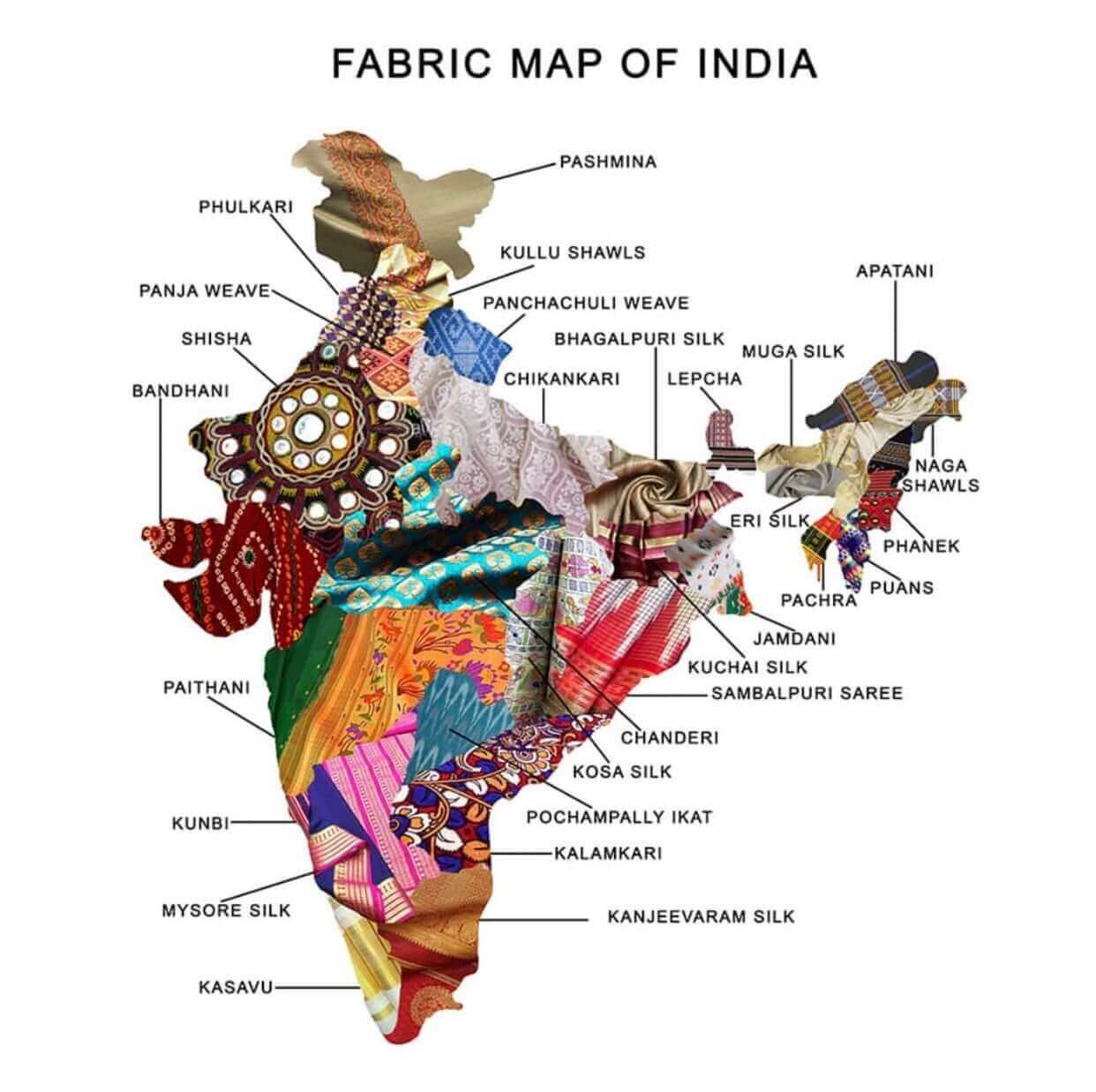 Carte textile Inde