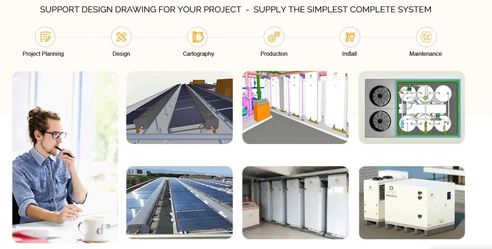 Un site Web du fournisseur chauffe-eau solaire - Beijing Sola Solar présentant différents systémes de panneaux solaires,