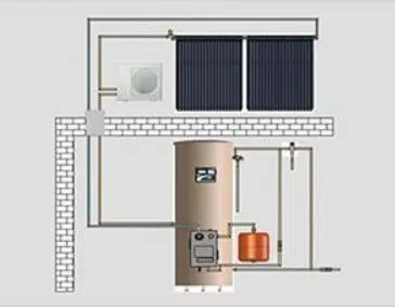 Un schéma d'un système de chauffage solaire thermique.