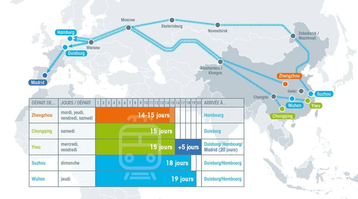 carte fret ferroviaire chine europe