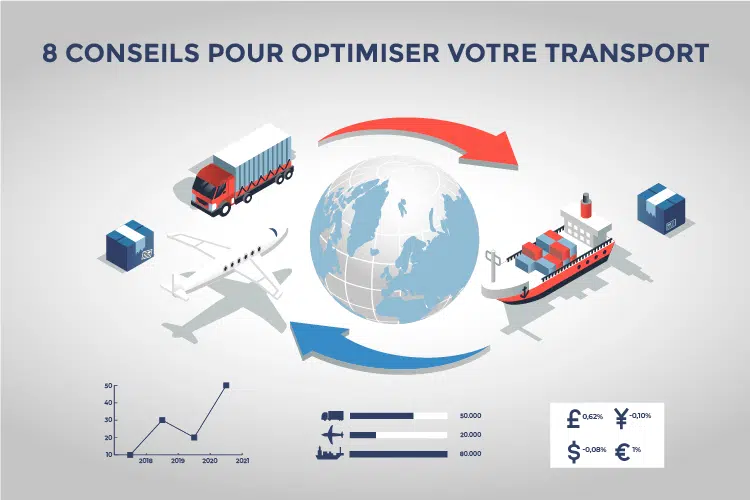 8 Conseils Infaillibles pour un Transport International Efficace